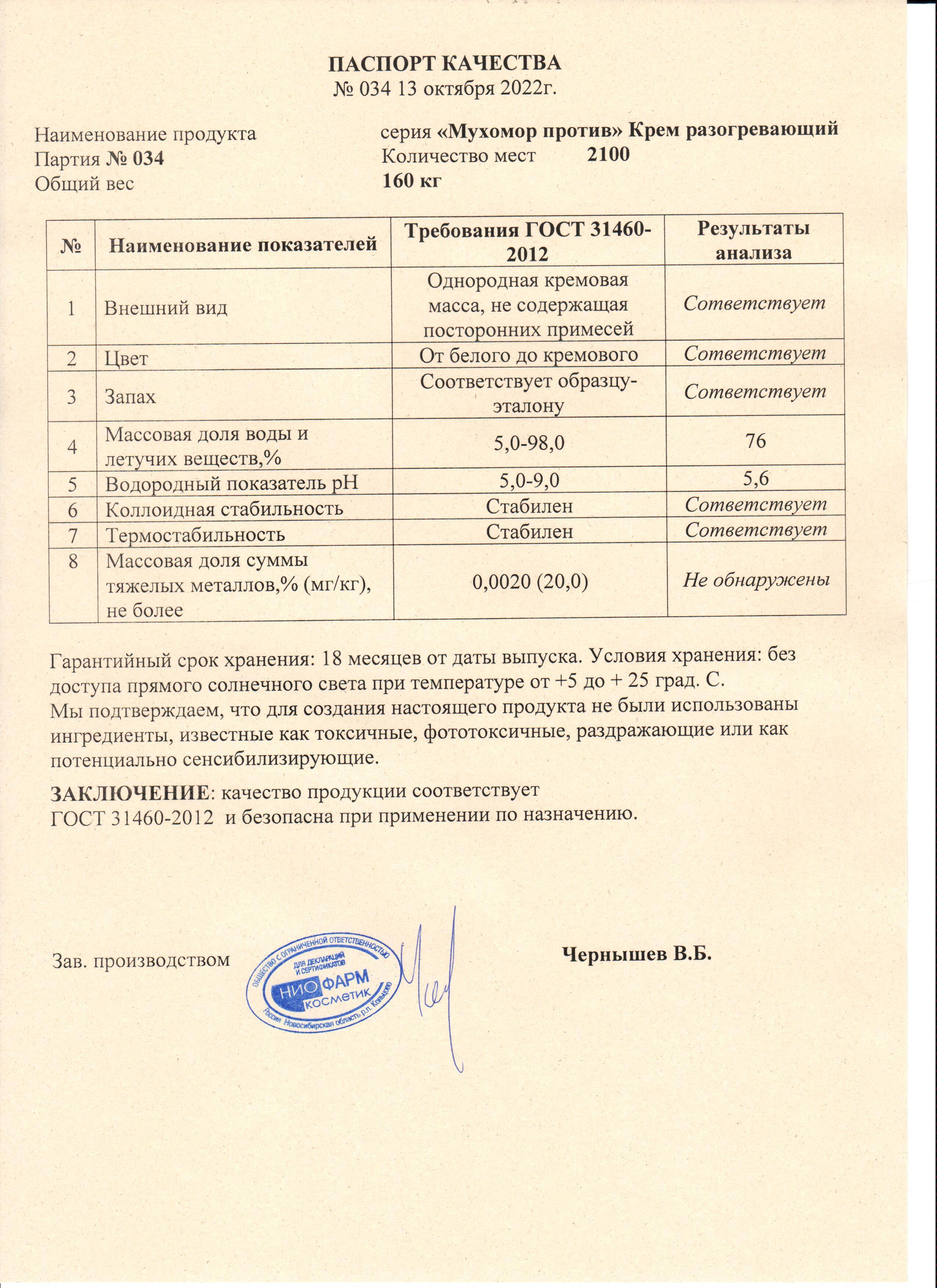 Паспорт №102022
